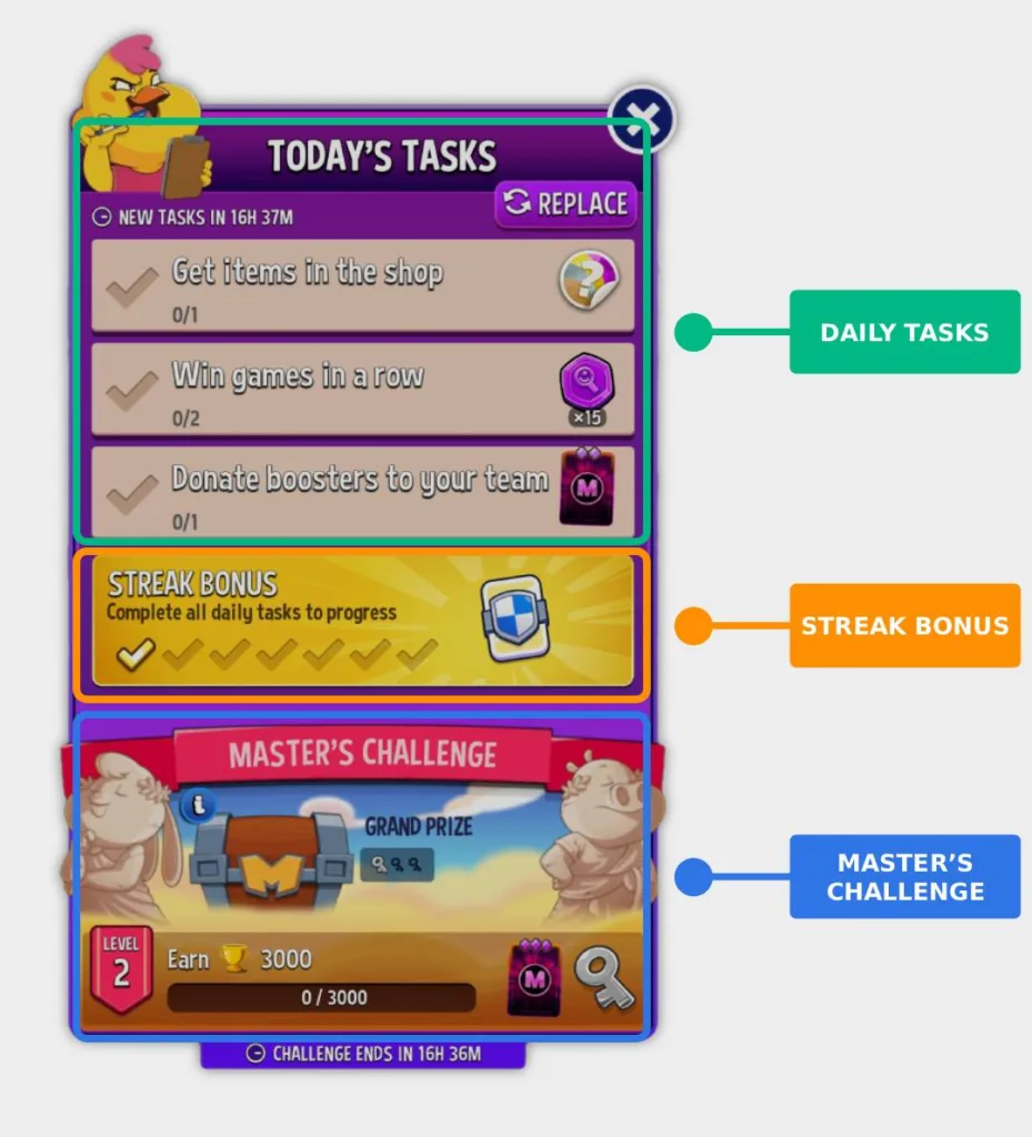 Types of tasks in Match Masters